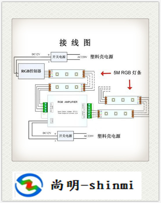 廣東放大器廠出品 RGB燈條放大器、信號(hào)中繼器與信號(hào)分配器應(yīng)用解析