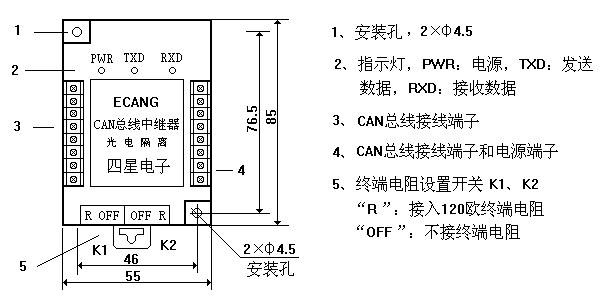 四星電子ECANG CAN光隔離中繼器 工業(yè)網(wǎng)絡(luò)通信的可靠骨干