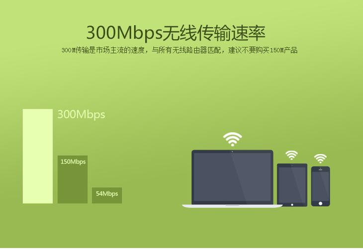 Totolink EX300 300Mbps無線中繼器 信號(hào)覆蓋死角徹底拜拜，親測續(xù)寫網(wǎng)絡(luò)傳奇